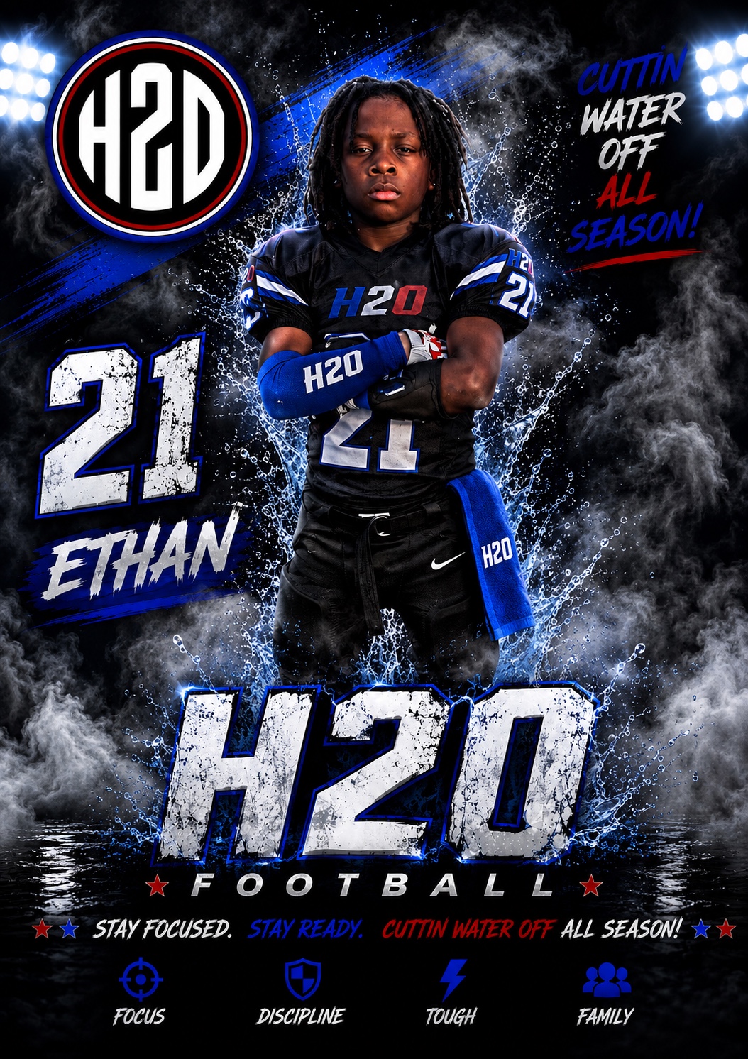 Ethan #21 H2O Football player card